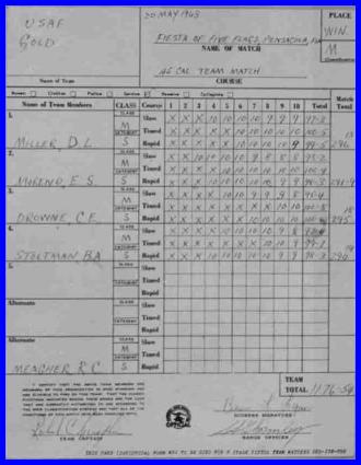 Closeup of scorecard